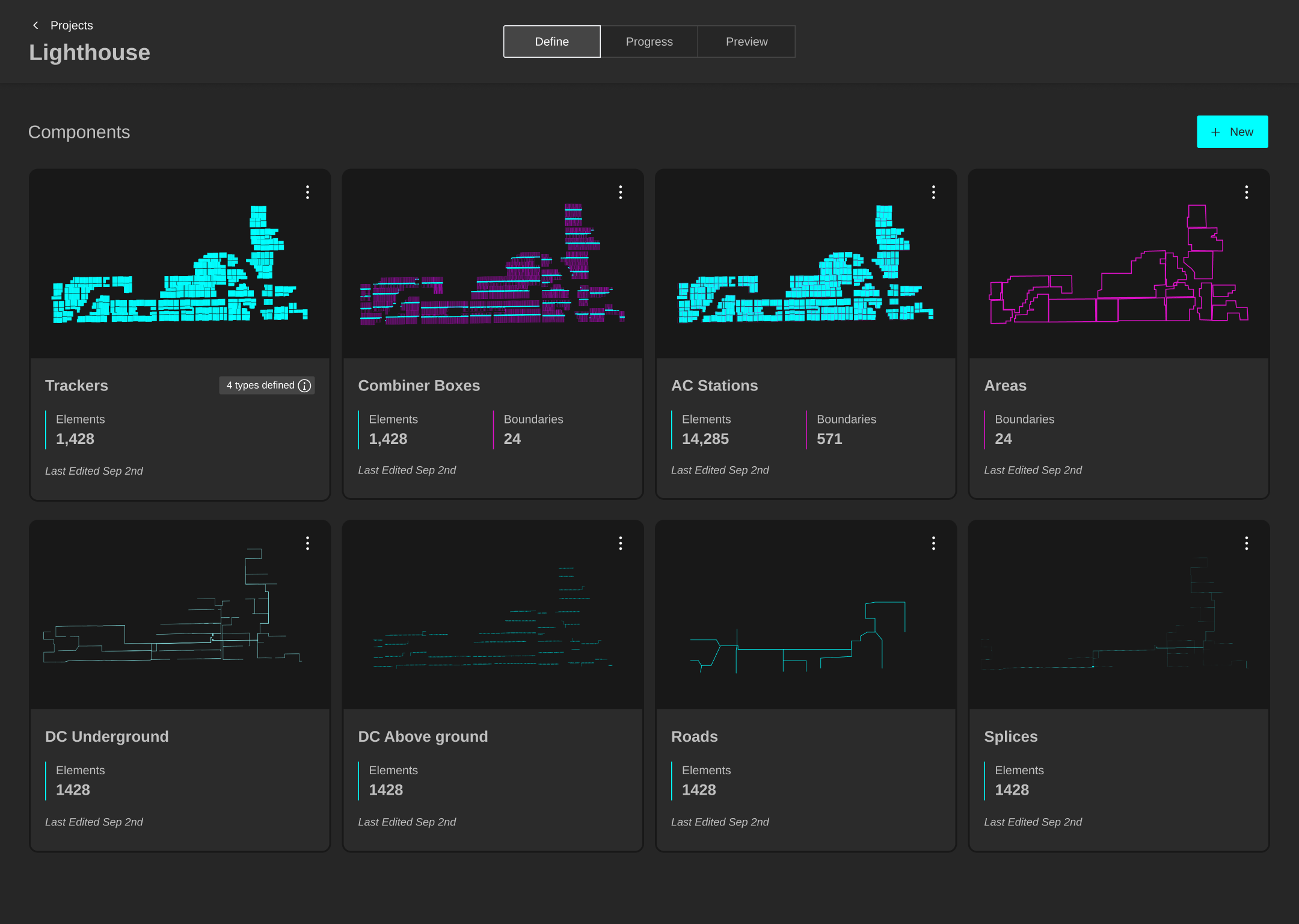 Lighthouse — Populated Site Graph